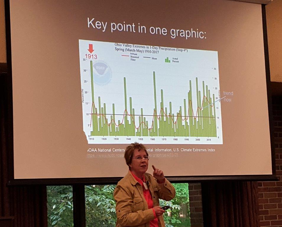giving invited talk June 2017 at Indiana Water Resources Association, Turkey Run, IN